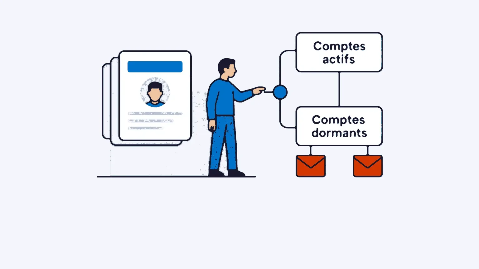Illustration : Fidéliser ses clients existants grâce à l&rsquo;email marketing en B-to-B