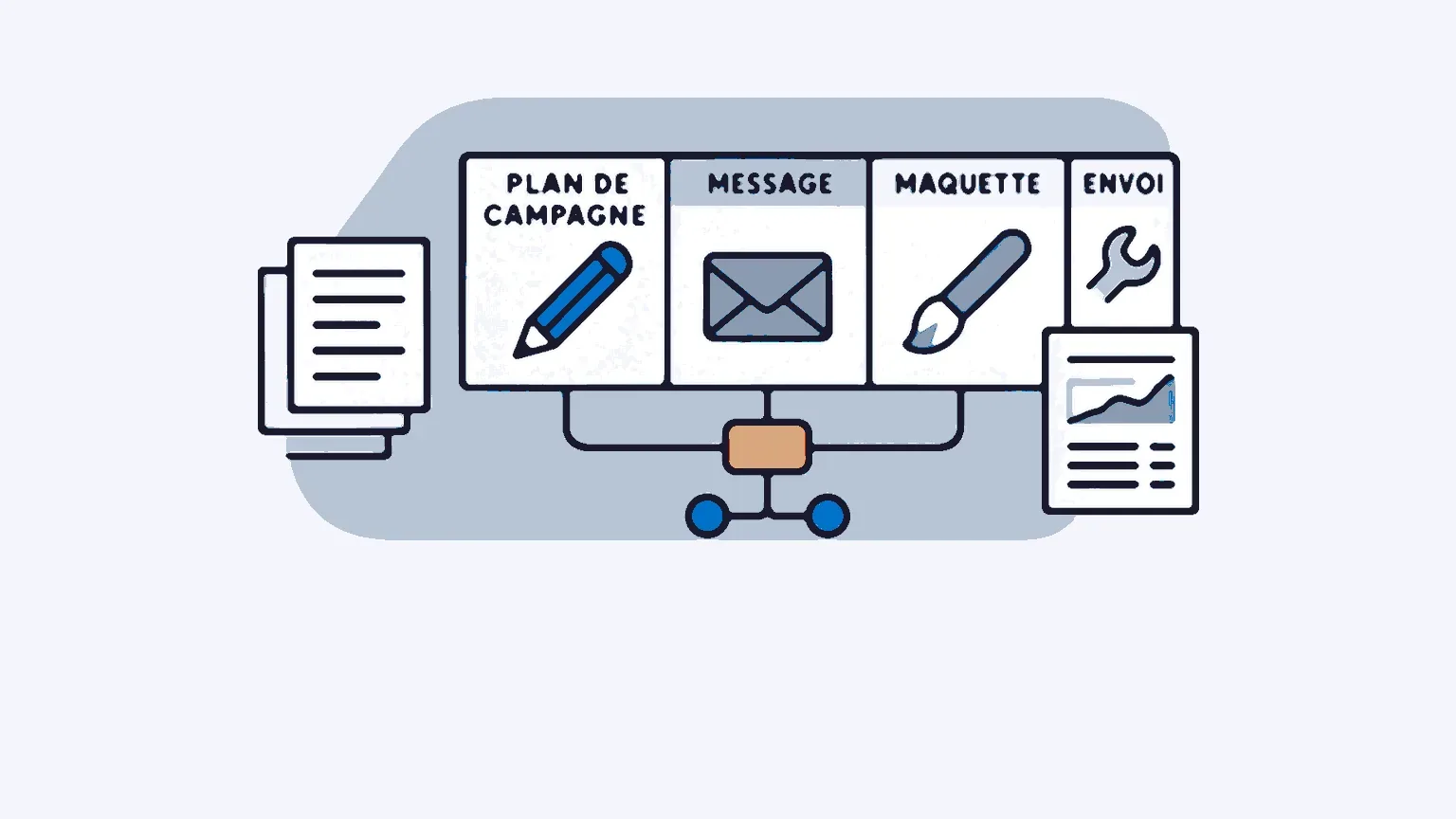 Illustration : Les Architectes de l&rsquo;emailing: qui fait quoi?