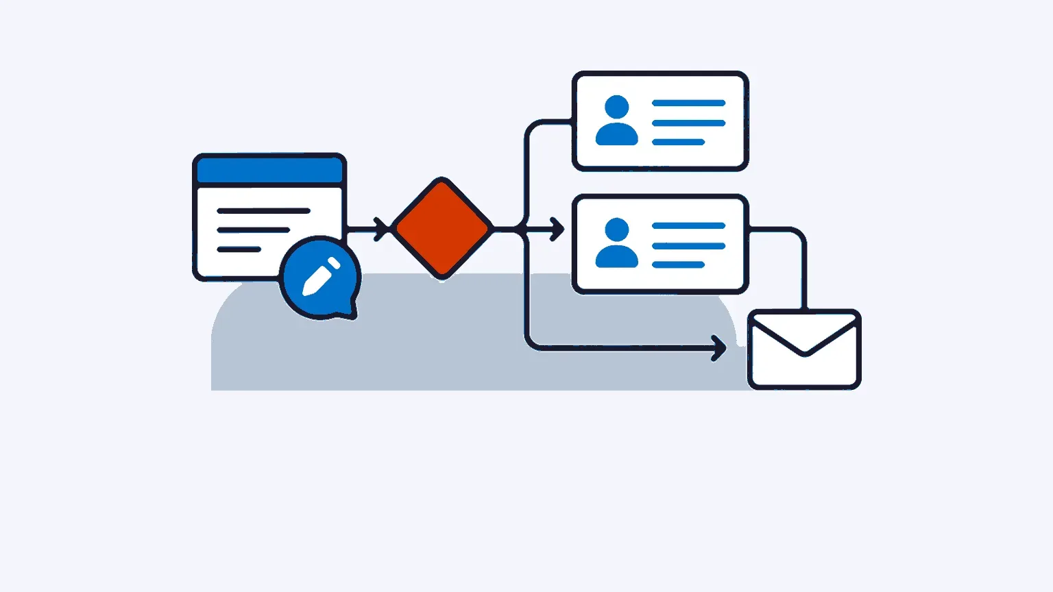 Illustration : L&rsquo;IA au service de l&rsquo;email marketing B2B